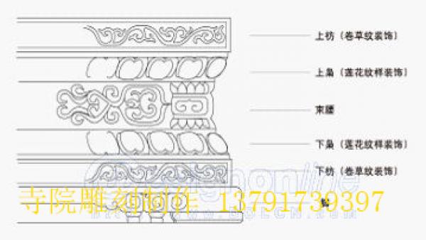 石雕须弥座的设计图纸