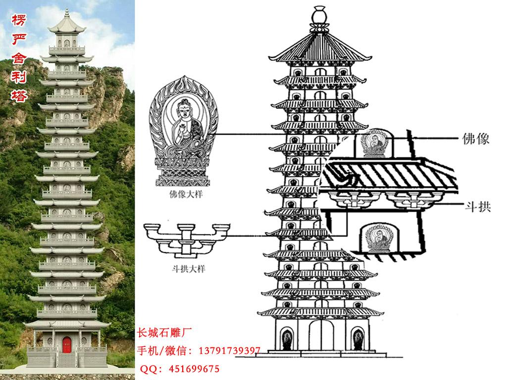 寺院佛塔石塔效果图和素描图